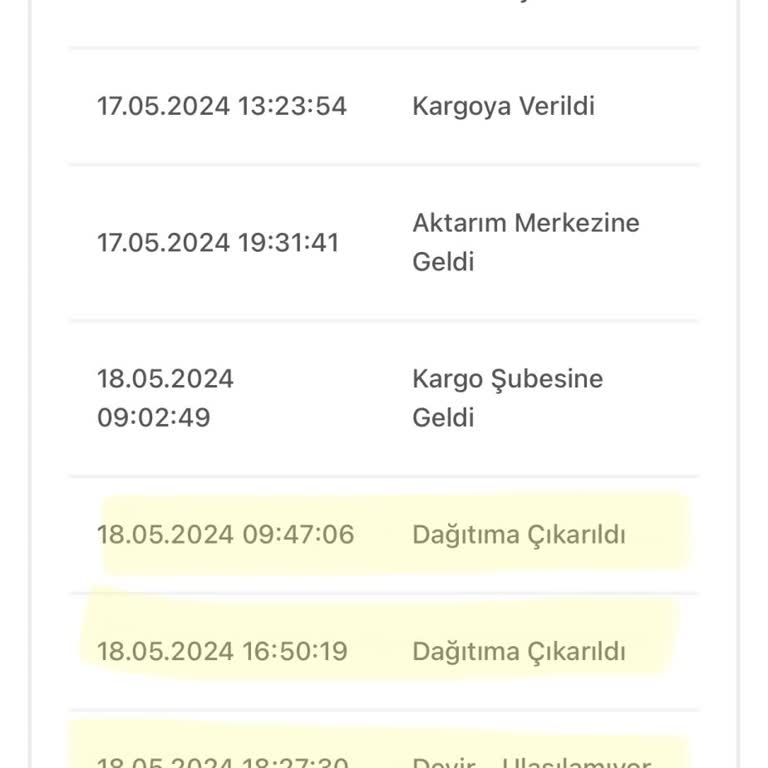 Bir Günde Kargo Firmasına Ulaşılamıyor Kargo Bilgisi Alınamıyor