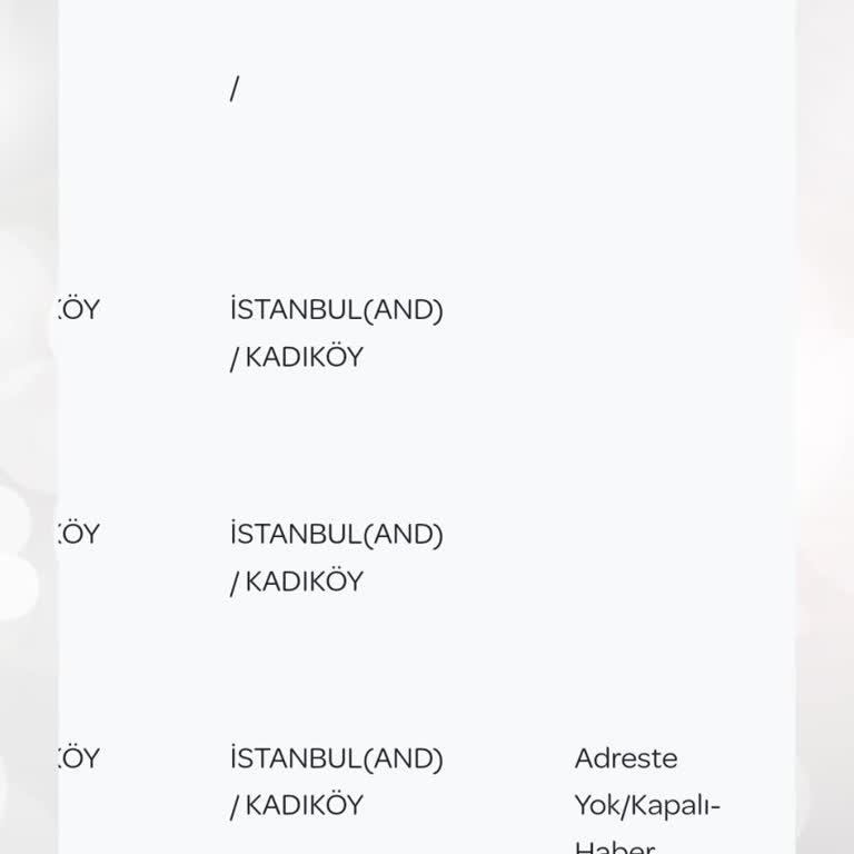 PTT Kargo PTT Kuryesi Kimliğimi Adrese Getirmedi...
