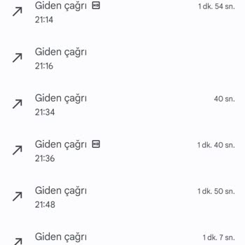 Trendyol'u Kişisel Bilgileri Sızdırıyor Veya Sisteminde Açık Var.