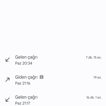Trendyol'u Kişisel Bilgileri Sızdırıyor Veya Sisteminde Açık Var.
