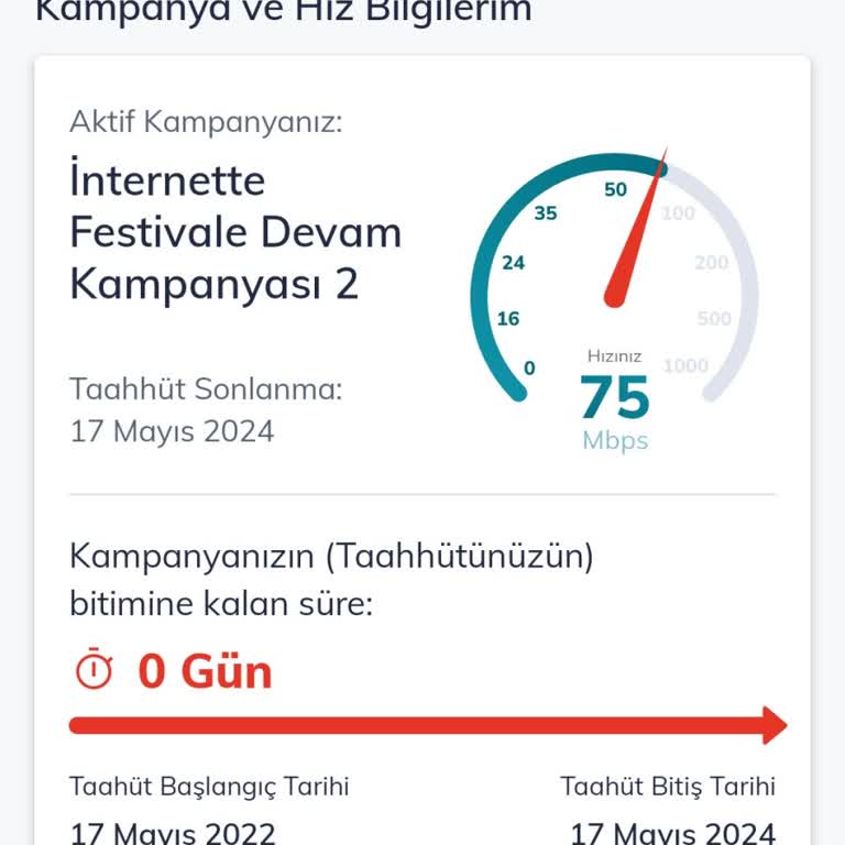 Türk Telekom TTK Müşteri Hizmetleri Yanlışı