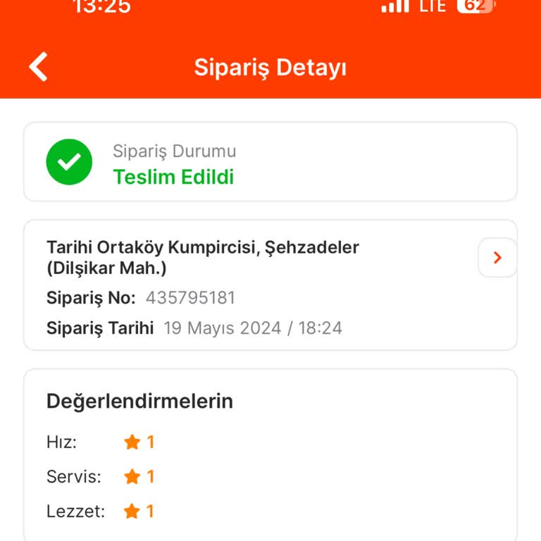 Migros Yemek'le Sipariş Verdik Hem Mağdur Olduk Hem Paramızı Kaptırdık
