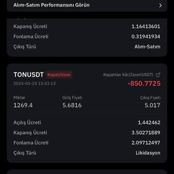 Bybit Vadeli İşlemlerde Likite Fiyatına Ulaşmadan Likit Ediyor!