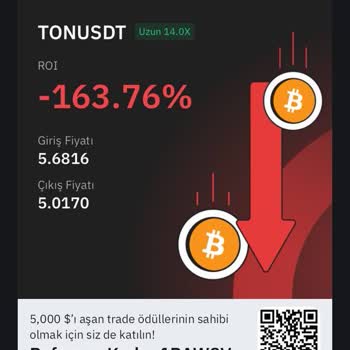 Bybit Vadeli İşlemlerde Likite Fiyatına Ulaşmadan Likit Ediyor!
