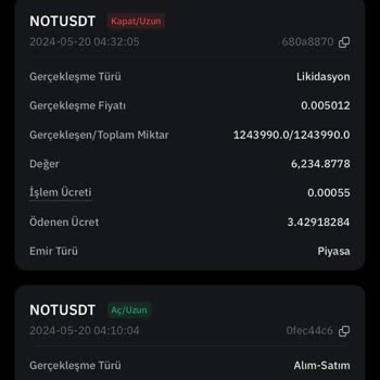Bybit Vadeli İşlemlerde Likite Fiyatına Ulaşmadan Likit Ediyor!