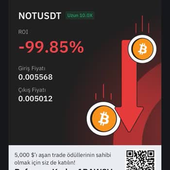 Bybit Vadeli İşlemlerde Likite Fiyatına Ulaşmadan Likit Ediyor!