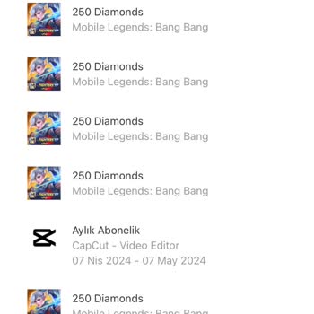 Apple Haksız Kazanç Ve İşlem