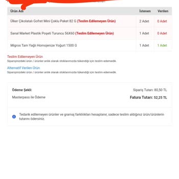 Migros'un Sürekli Eksik Sipariş Getirmesi