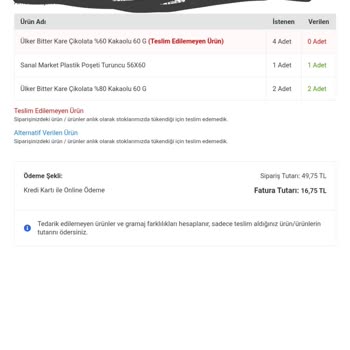 Migros'un Sürekli Eksik Sipariş Getirmesi