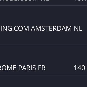 Bookings.com -İş Bankası Para İadesi Yapılmadı Ve Mağdur Ediyorlar