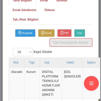 2000 TL Altı Borçların Silinmemesi