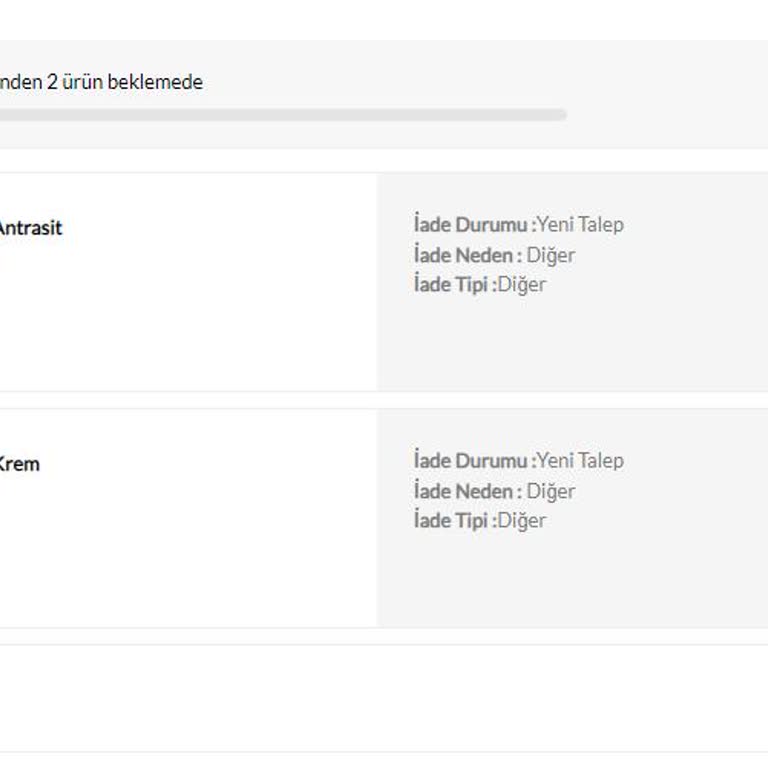 Butik Terra Siparişimle İlgili Yaşadığım Sorunlar Ve Çözüm Beklentim