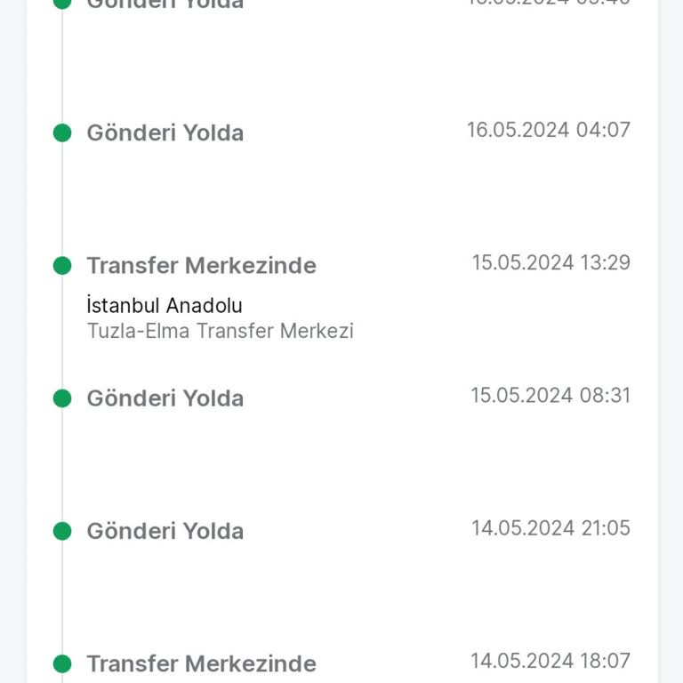 Trendyol'dan Gelemeyen Sipariş