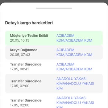 PTT Kargom Başkasına Teslim Edilmiş