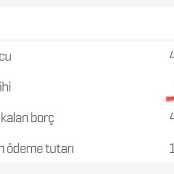EasyCep'e Havale İle Ödediğim Ücreti 9 Gündür İade Alamıyorum.