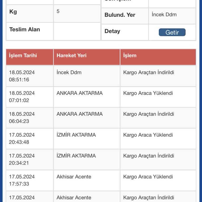 Kargonomi Sürat Kargo'nun Yeni Adı Umursamazlığı Aynı