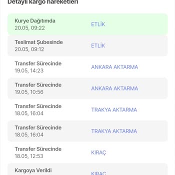 MNG Kargo Etlik Şubesi Kargoları Teslim Etmeyip Şubeye Çağırıyor