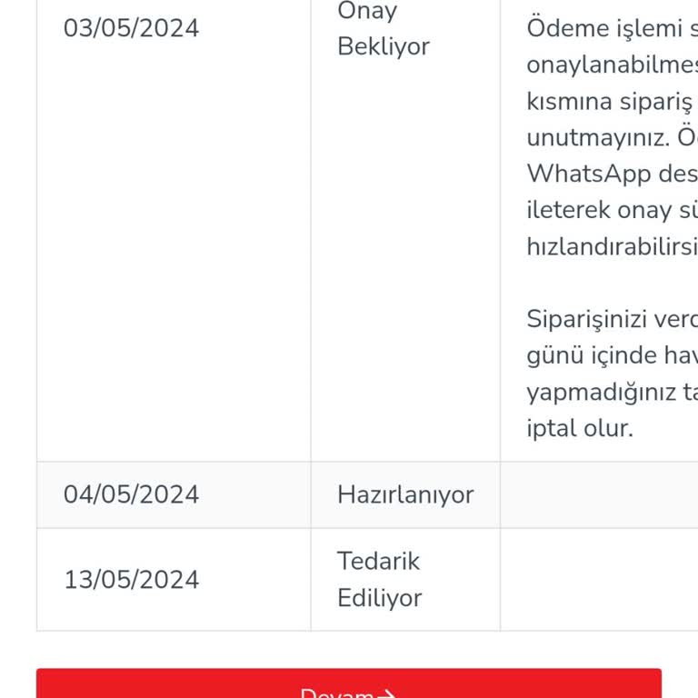inaktuel.com İnaktüel. Com Olmayan Urunu Satıyor