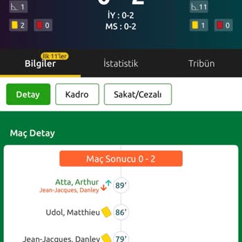 Bilyoner - Hatalı Veri Girişi Ve Kullanıcıyı Mağdur Etme