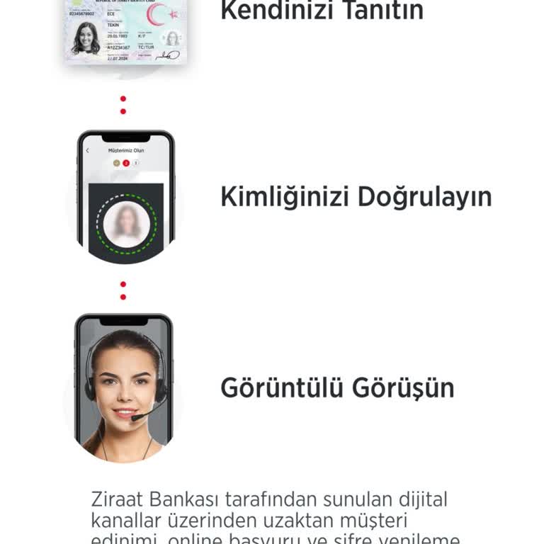 Ziraat Bankası Gör Beni Artık. Oku. Oku.