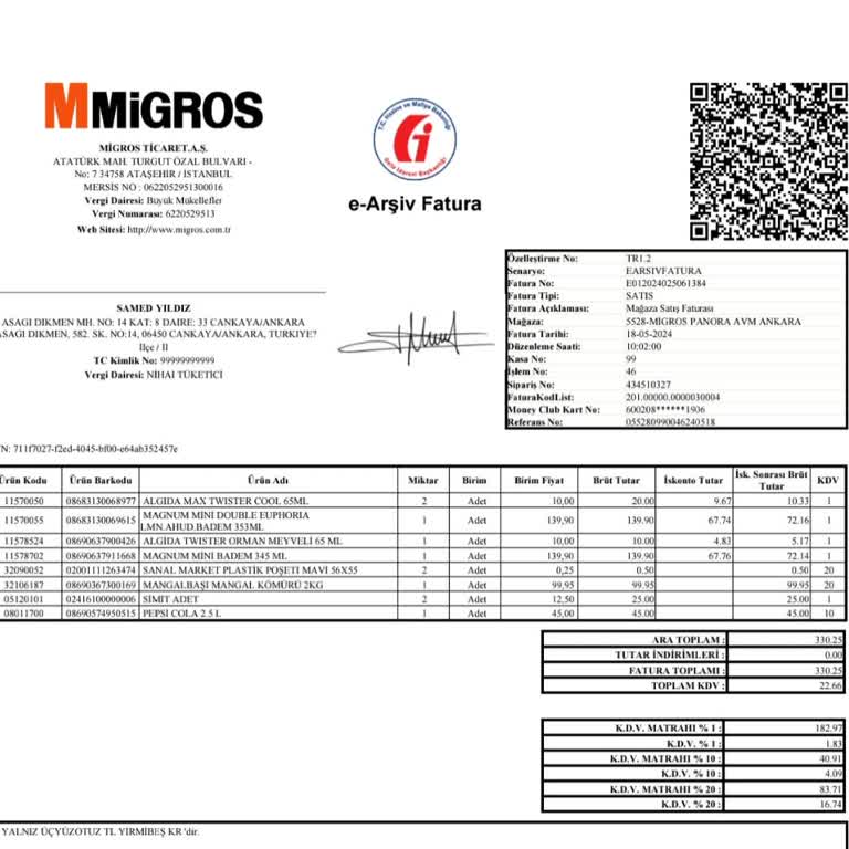 Migros Sanal Market Getirmediği Ürünün Para İadesini Yapmadı