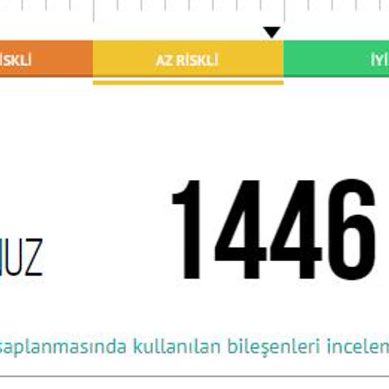Findeks Kredi Başvurum Kabul Olmuyor