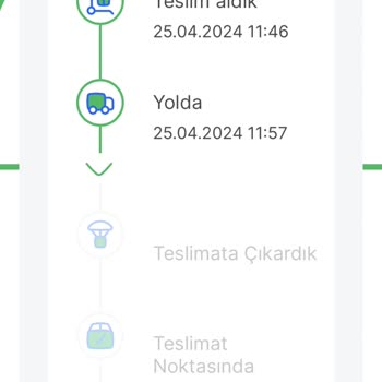 N11 Com Gelmeyen Ürüne Ücret Ödedim