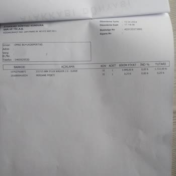 Ayakkabı Dünyası İncelemeye Gönderilen Ürünün Sebepsiz "Ret" Kararı