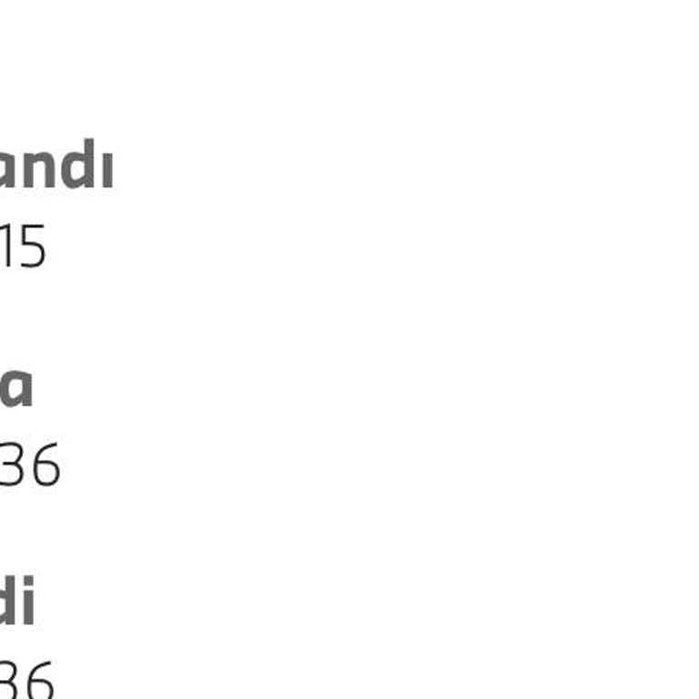 BMW Shop Online Siparişlerle İlgilenmiyor