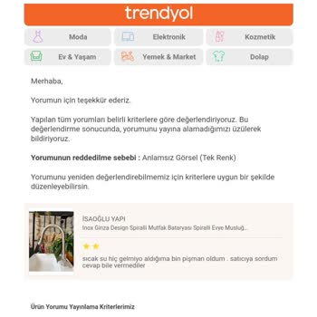 Trendyol Sıcak Su Sorunu Ve İletişim Eksikliği