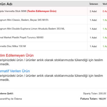 Migros Algida 300₺ Alışverişe 150₺ İndirim Uyanıklığı