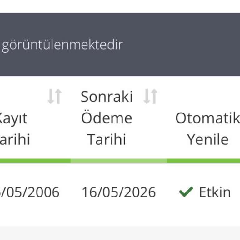 Ödeme Yapmama Rağmen Alan Adım Durduruldu Vodafone Net İlgilenmiyor!