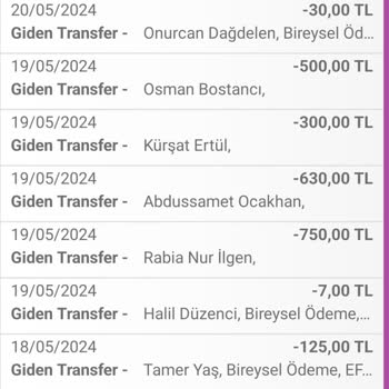 Vizebet Şikayet Ödemem Yapılmıyor