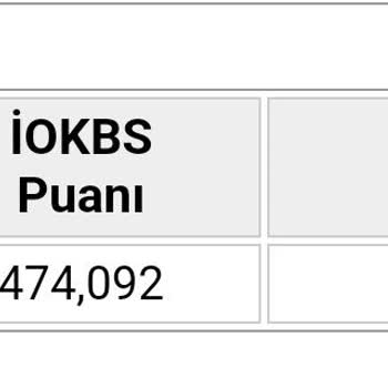 Milli Eğitim Bakanlığı (MEB) Bursluluk Sınavı Sonuçları