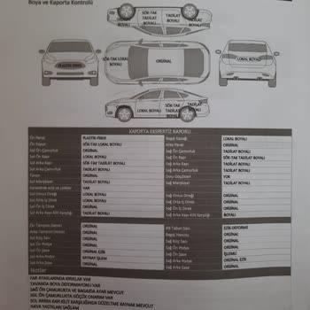 Umran Oto Ekspertiz  Hayatımın Hatası