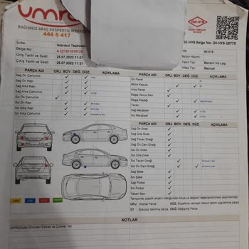 Umran Oto Ekspertiz  Hayatımın Hatası