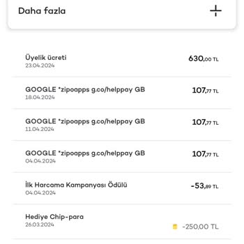 Zipoapps Denilen Uygulamadan Ve Akbank'tan Şikayetçiyim