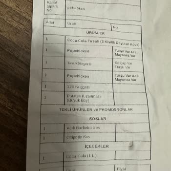 Popeyes Müşteriye Değer Vermiyor