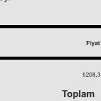 Trendyol 1850 Vp Aldım 1200 Yolladılar Epinline