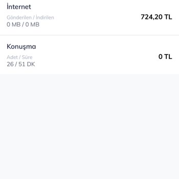 Tür Telekom Paket Yükleme Azizliği