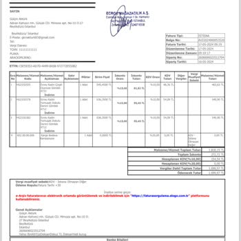 Ecrou Mağaza Personeli Şikayet