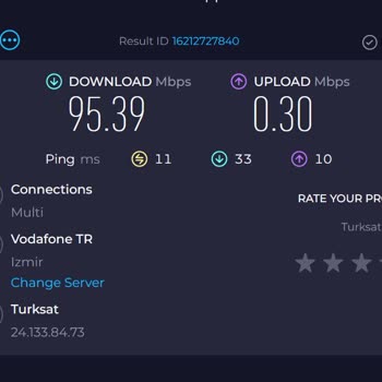 Kablo TV İnternet Hızı Dalgalanma Problemi