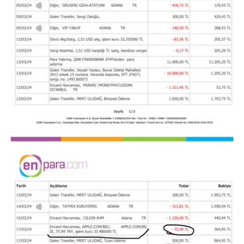 Youtube.com 2 Defa Para Çekiyor Her Ay