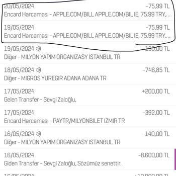 Youtube.com 2 Defa Para Çekiyor Her Ay