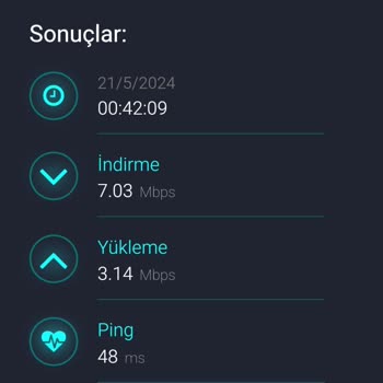 Superonline 1.5 Yıllık Sürekli İnternet Hızı Sorunları Ve Teknik Destek Mağduriyeti