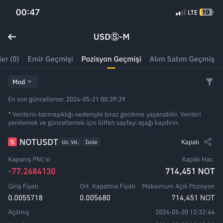 Binance Likit Fiyatına Gelmeden İşlemin Likit Oldu