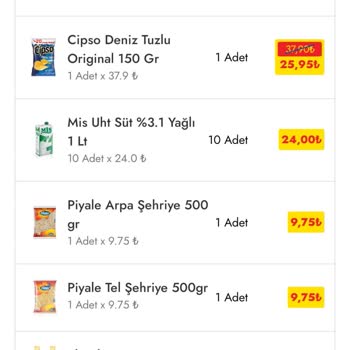 Şok Marketler Siparişimdeki Eksik Ürünler Ve Çözüm Bulunamayan Sorunlar