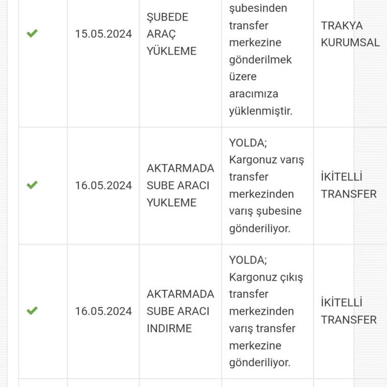 Aras Kargo Mobil Uygulama Üzerinden Verilen Siparişin İade Edilmesi Sorunu