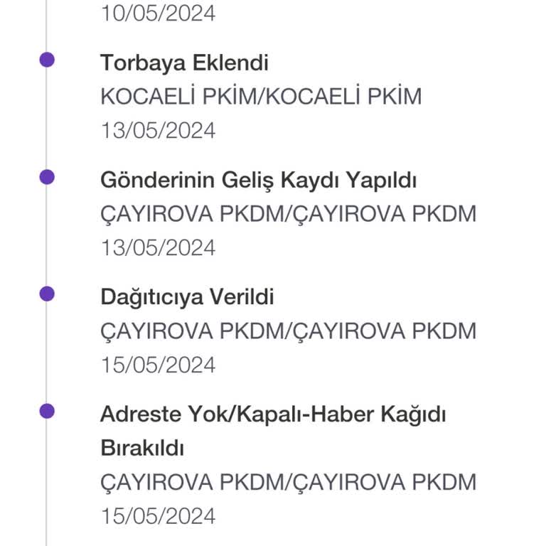 Gardrops Uygulaması Hiç Güvenilir Değil!