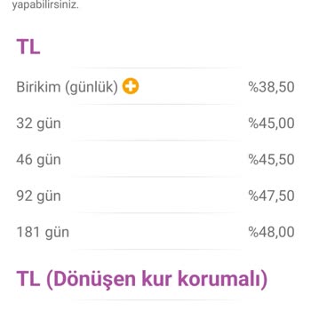 Enpara'dan Şikayetçiyim Kampanyaları Uygulamıyor!